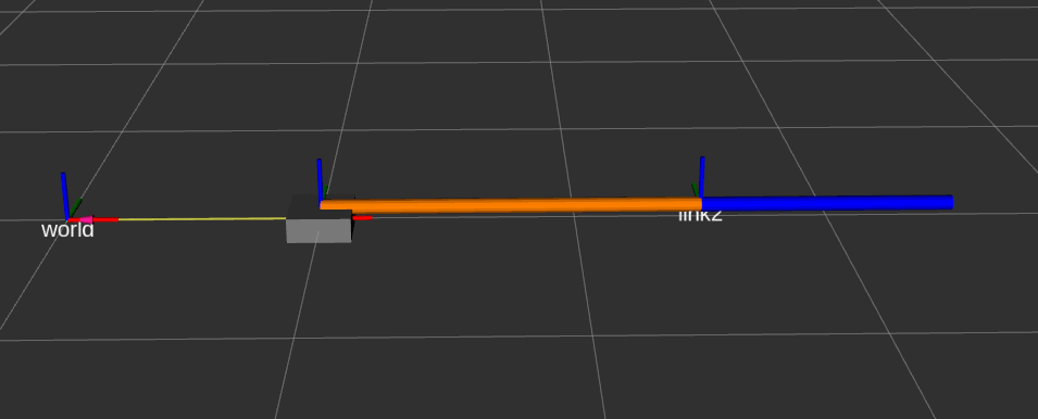 A simple 2 DoF planar robot arm URDF structure