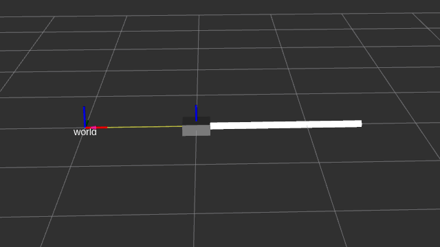 Visualizing our 2DOF Planar Arm in Rviz. (The joints are not shown properly)