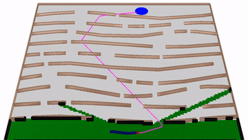 Fig 2: Low-level motion planning for a vehicle with dynamics in unknown environment.